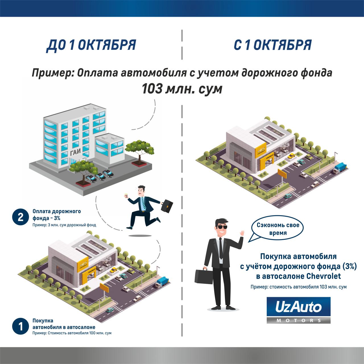 Ҳурматли харидорлар